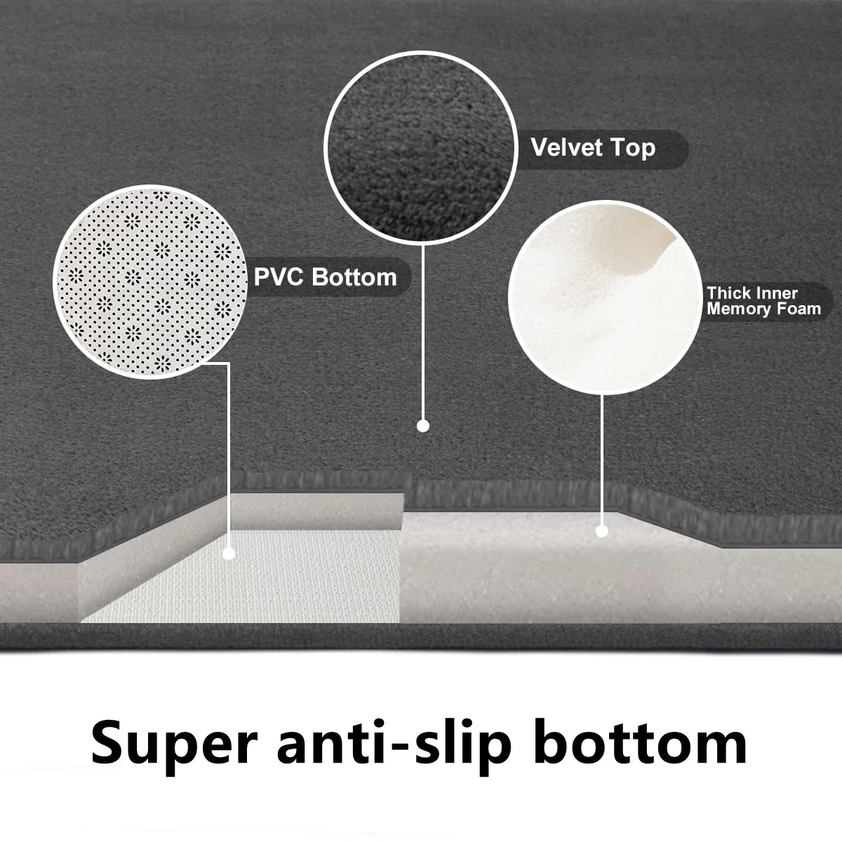 Anti-slip Kitchen floor mat